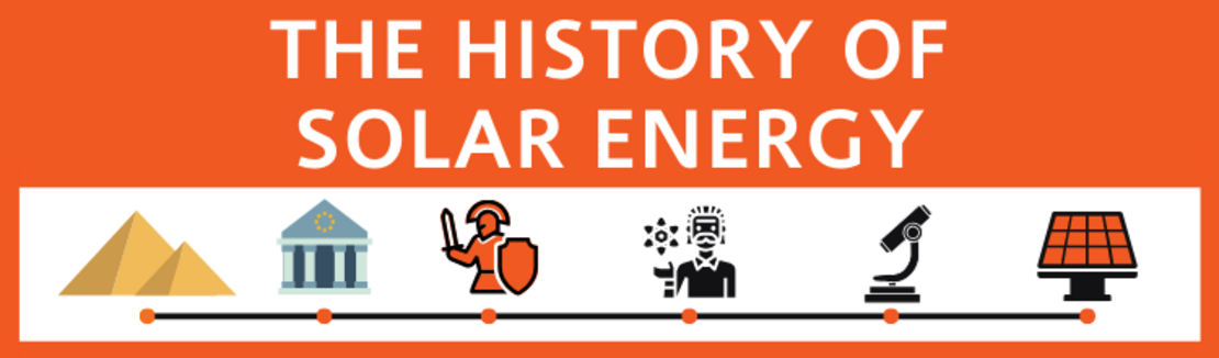 The History of Solar Energy
