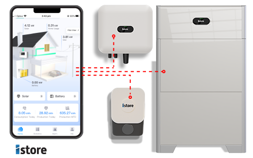 iStore smart home energy system with mobile app, inverter, and battery storage unit