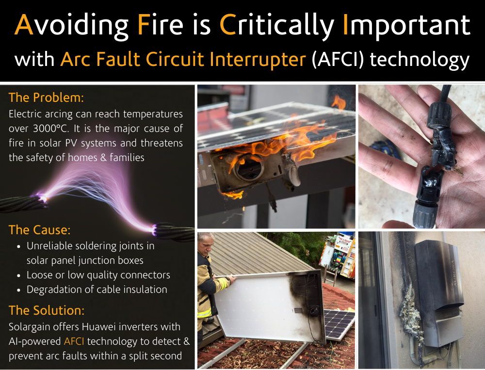 Arc faults in solar PV systems can cause fires over 3000°C. Huawei AFCI tech helps detect and stop them fast.